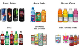 Different popular drinks