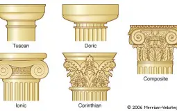 Columns/Pillars