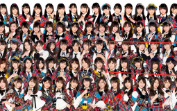 AKB48 Group