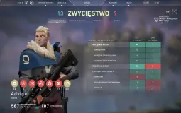 Ryziu Main's Valorant