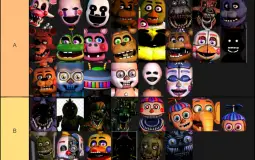 FNAF twisted characters