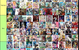 Tier list des animés que j'ai regardé 2 (y'avais plus de place)
