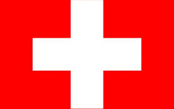 Swiss Political Parties
