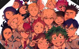 BNHA Characters