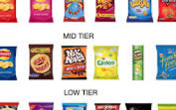 Crisps