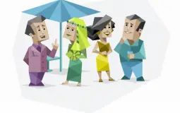 Personality Types