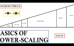 NSTPowerScale