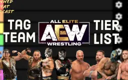 AEW Tag Team Tier List