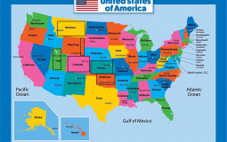 States of the US Ranked