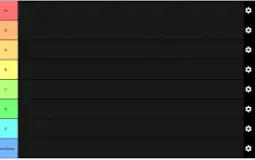 all stars tier list?