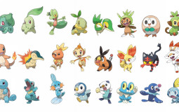 Pokemones iniciales