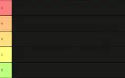 Games Tier List
