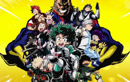 Anime ranking