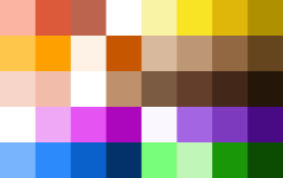 Mod Tierlist