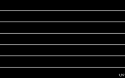 Revolution character power ranking