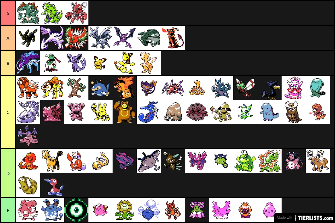 2nd Gen Pokémon Tier List