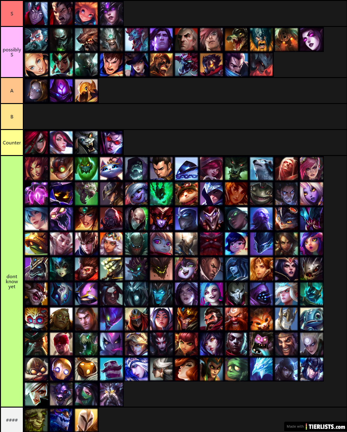 League of Legends Arena tier list by LS: Dominate 2v2v2v2