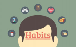 Habits tier list