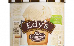 Ice Cream Tier List