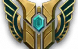 ADC Tierlist