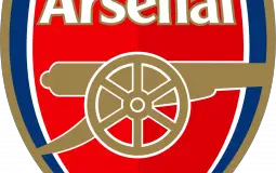 PL teams grading