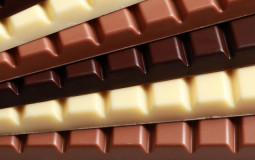 chocolade tierlist