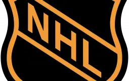 The Best and Worst current NHL Goalies