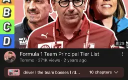 Ferrari team principals