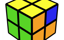 Ranking the youcubers that I’m subscribed to