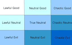 Friends tier list