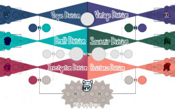 MFCT12 Entries