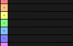 Tier List cuz why not