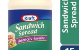 Sandwich Spread Tierlist
