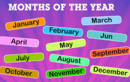 Month Tierlist