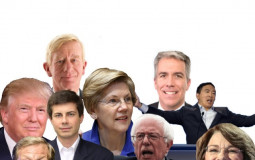 Democrat Candidates 2020