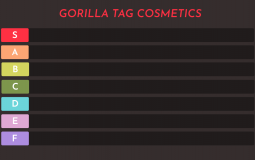 Gorilla Tag Cosmetics