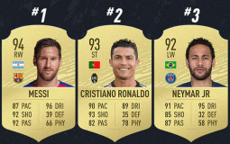joueur fifa