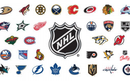 nhl teams