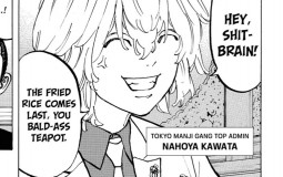 character ranking
