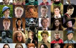 Harry Potter Character Ranking
