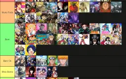 THE BEST TIER LIST EVER