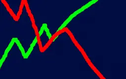 Economic Systems