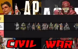 Apex legends: Civil War