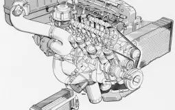 Car Engine Layouts