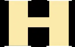 HEADCRAFT Tier LIST