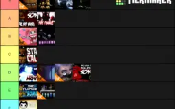 fnaf songs