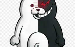 Status Danganronpa Characters