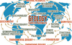 Rhul Geology Tier List