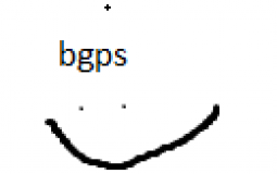 BLOX City Staff/Moderators