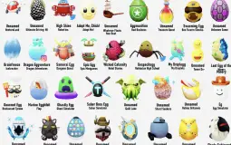 2020 Eggs